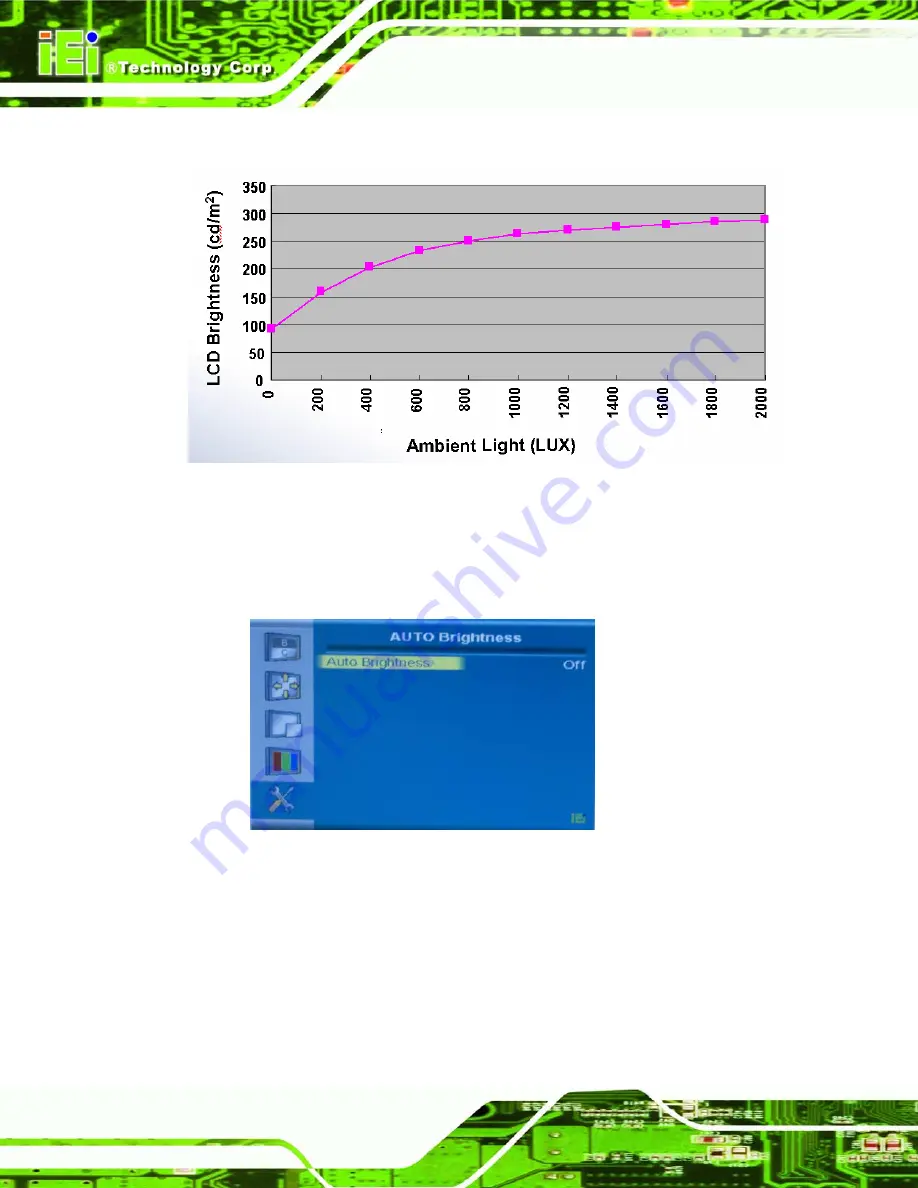 IEI Technology iSignager LCD 26 User Manual Download Page 50