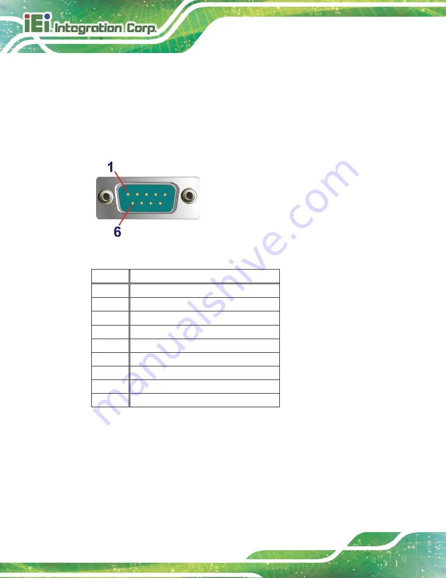 IEI Technology IVS-300-BT-J1/4G Скачать руководство пользователя страница 44