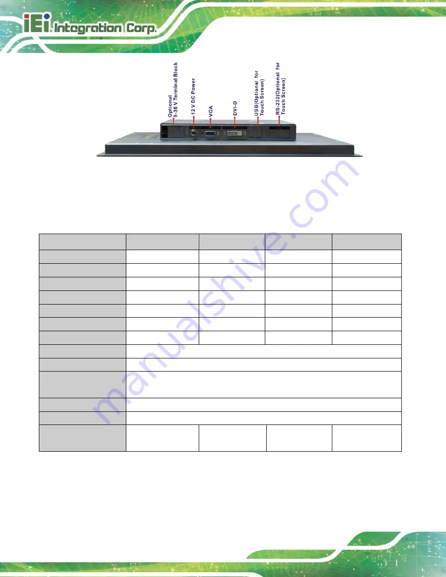 IEI Technology LCD-KIT-F Series User Manual Download Page 17