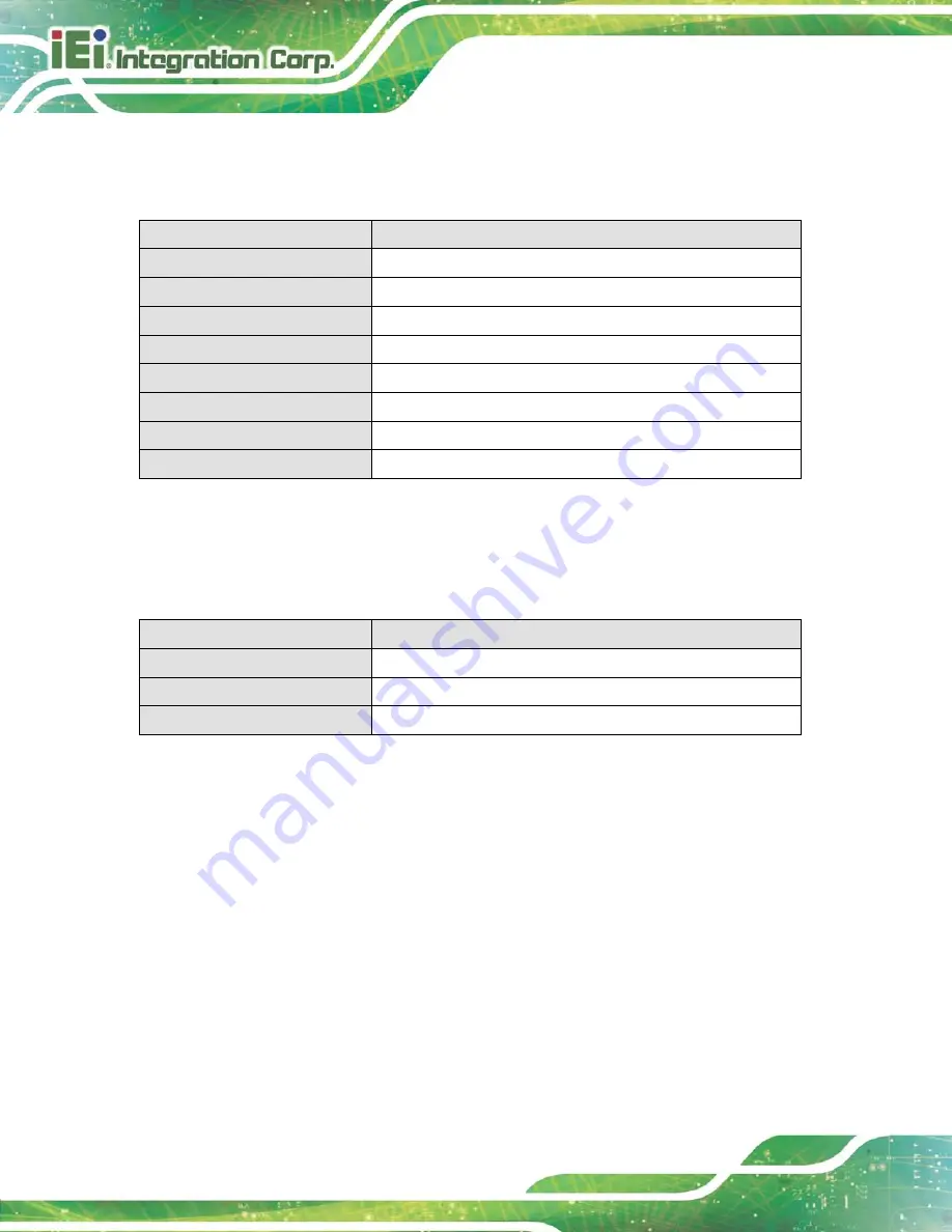 IEI Technology LCD-KIT-F Series Скачать руководство пользователя страница 31