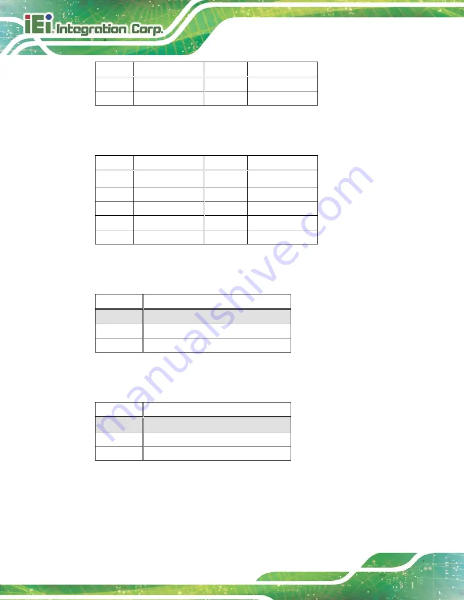 IEI Technology LCD-KIT-F Series Скачать руководство пользователя страница 37