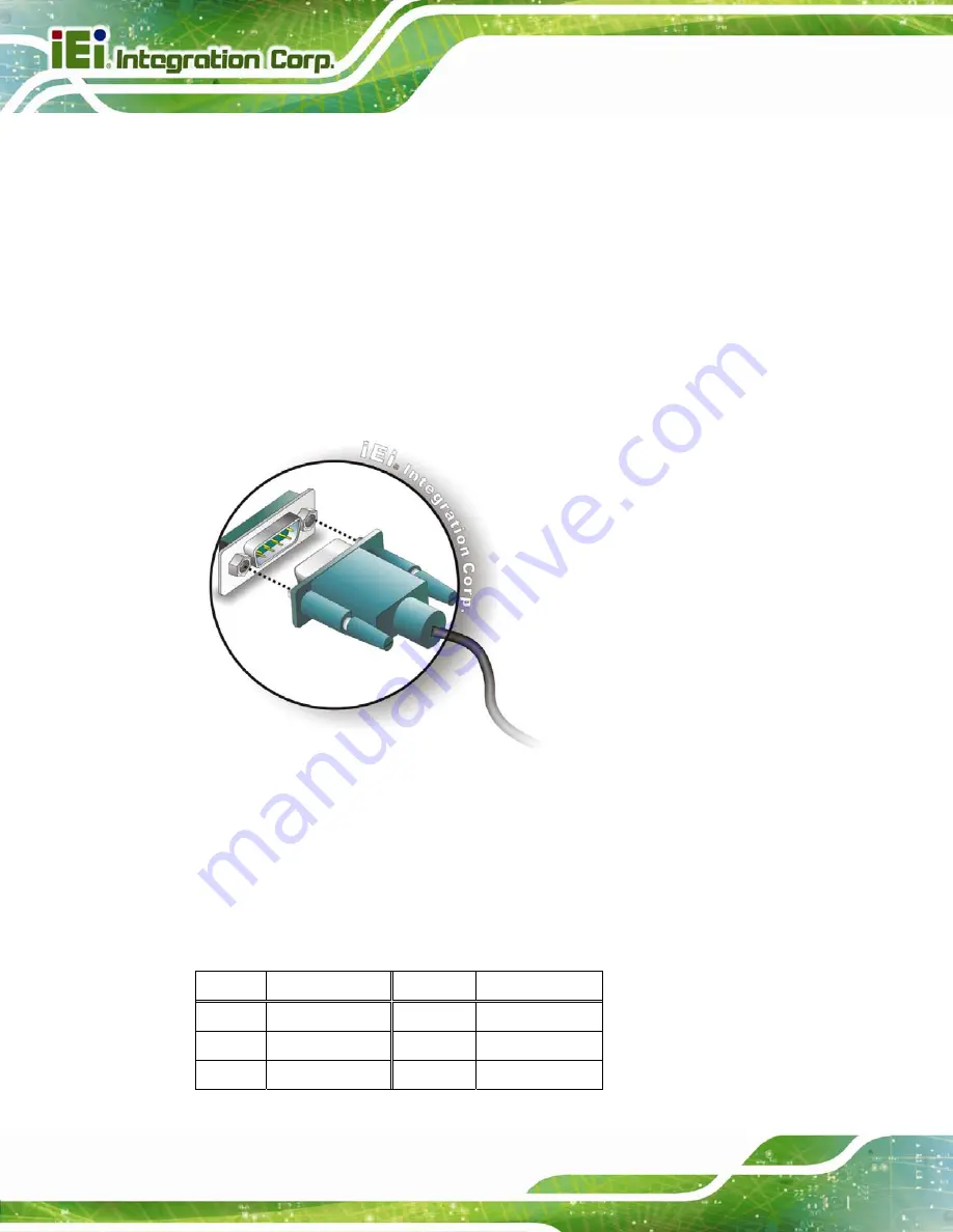 IEI Technology MODAT-335 User Manual Download Page 36