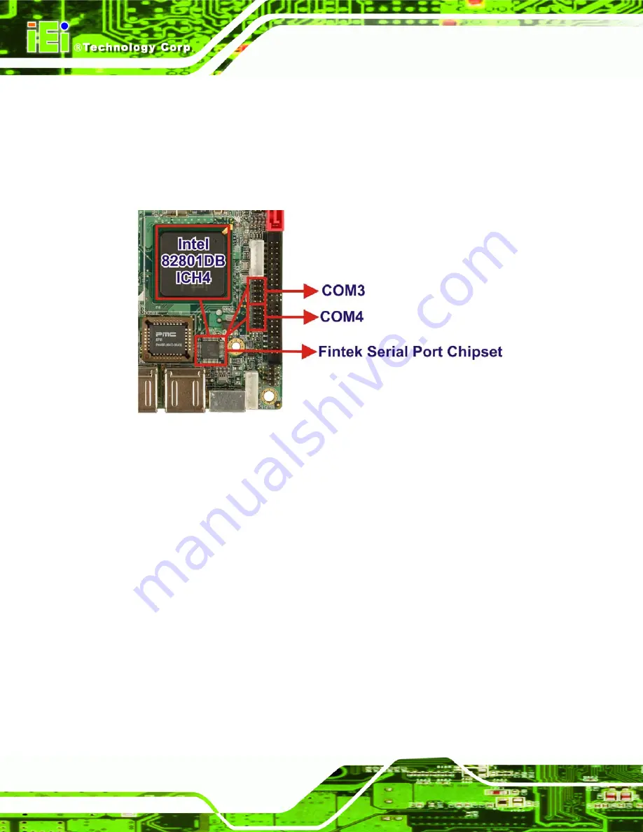 IEI Technology NANO-8522 User Manual Download Page 44