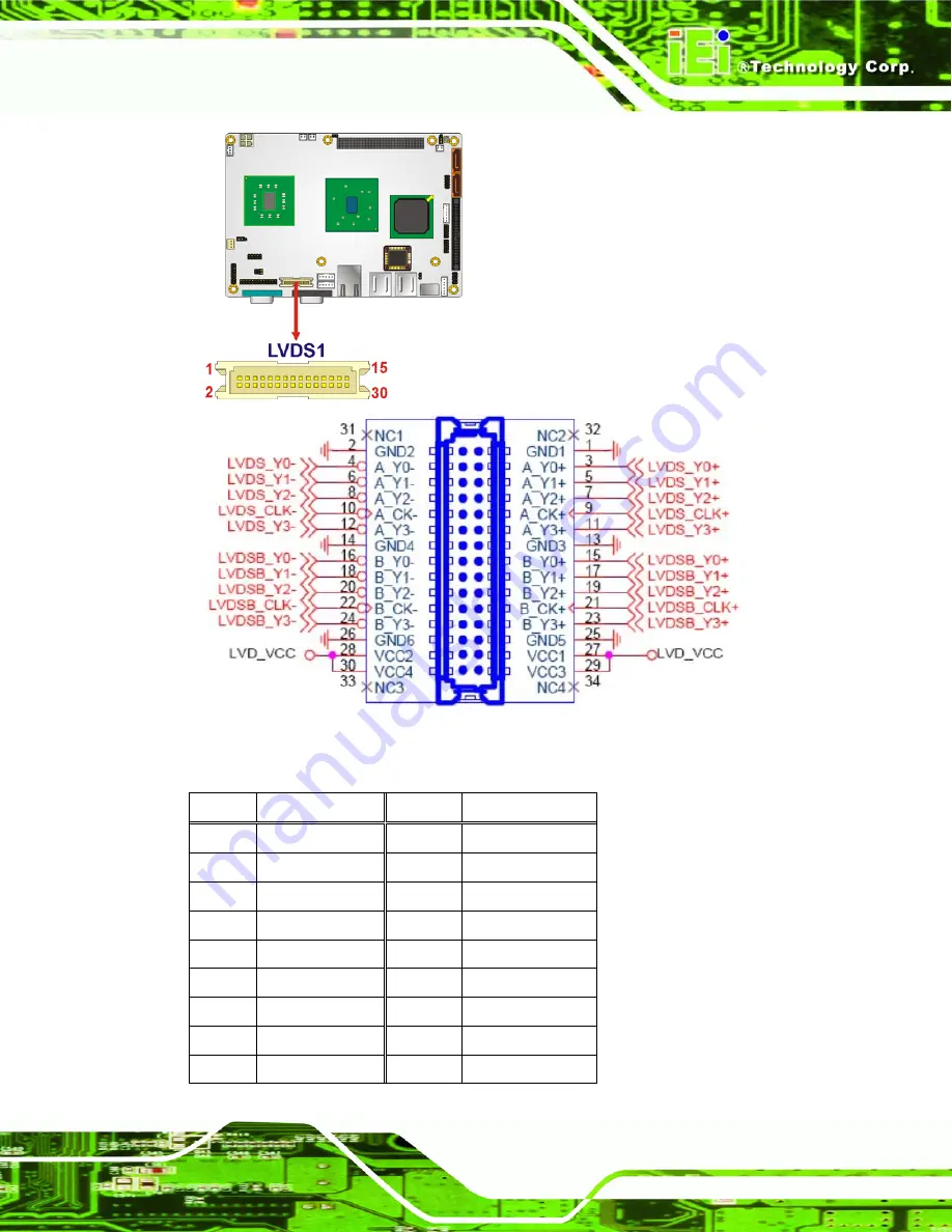 IEI Technology NANO-8522 User Manual Download Page 79