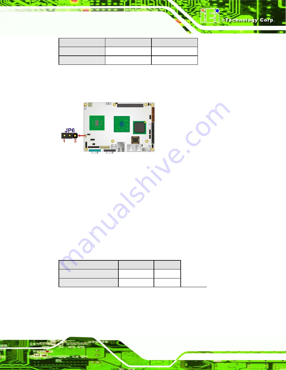 IEI Technology NANO-8522 User Manual Download Page 113