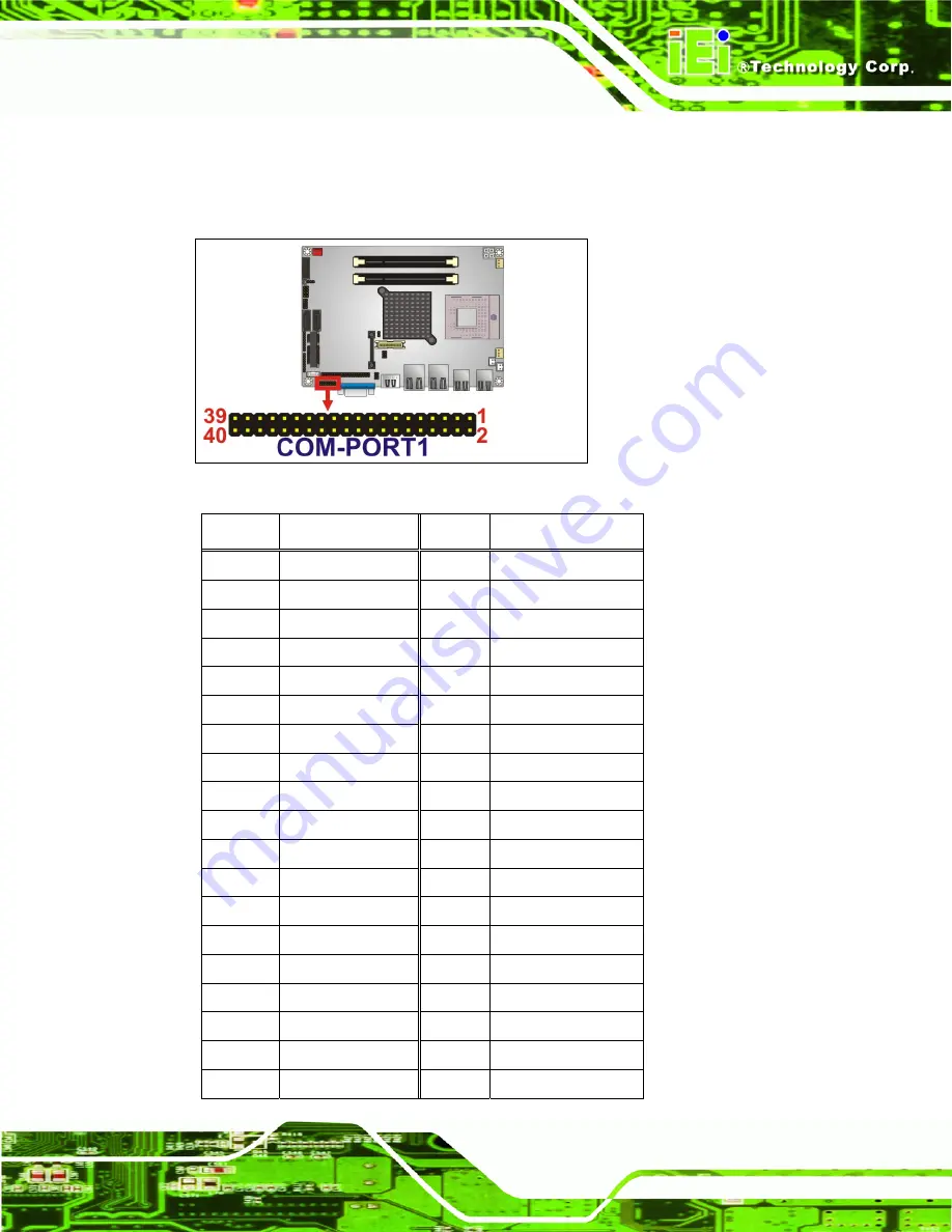 IEI Technology NANO-GM45A2 User Manual Download Page 39