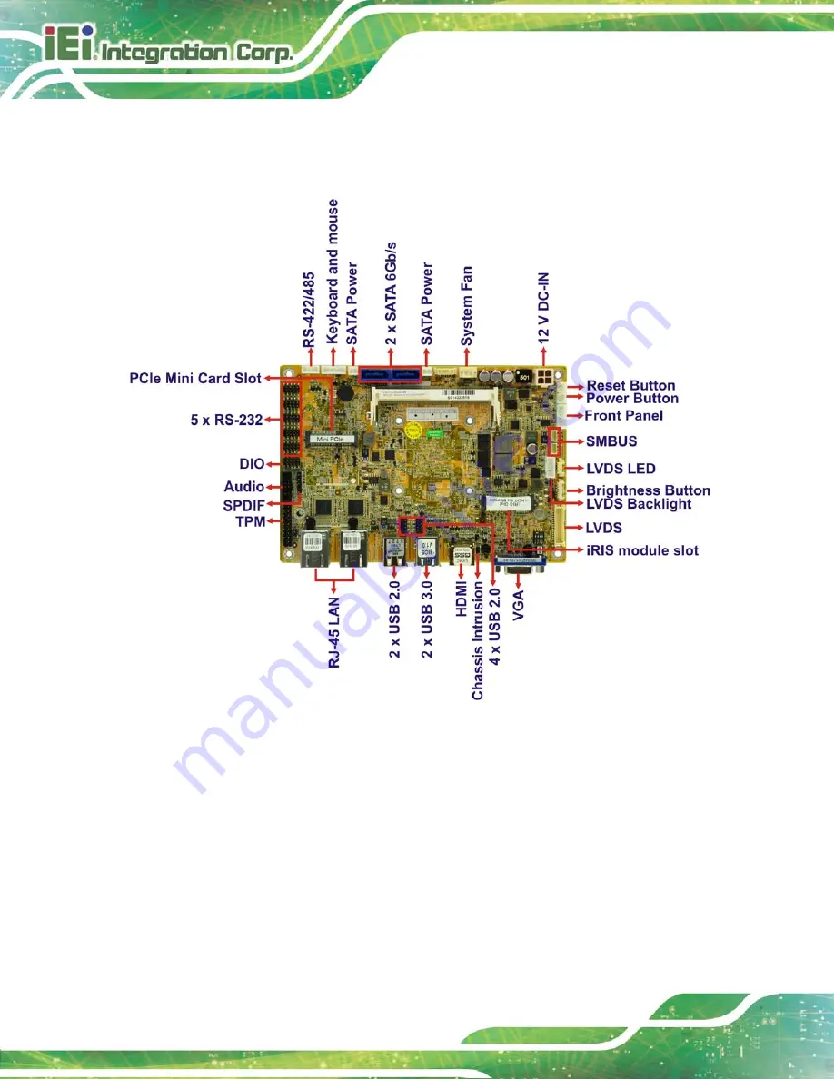 IEI Technology NANO-KBN-i1 User Manual Download Page 18