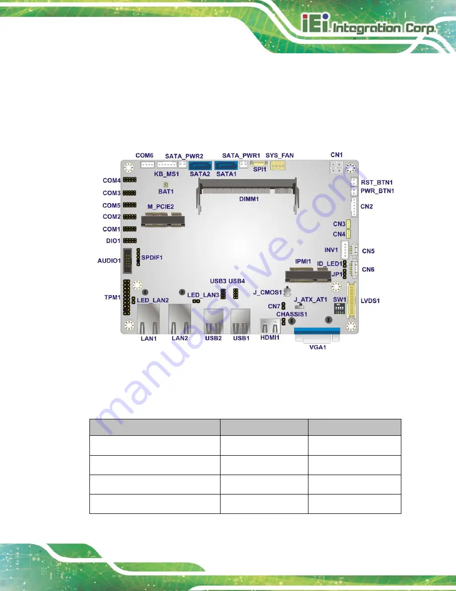 IEI Technology NANO-KBN-i1 User Manual Download Page 29