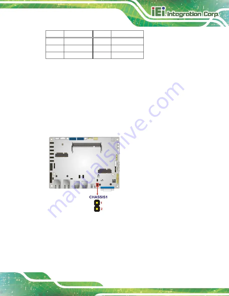 IEI Technology NANO-KBN-i1 User Manual Download Page 35