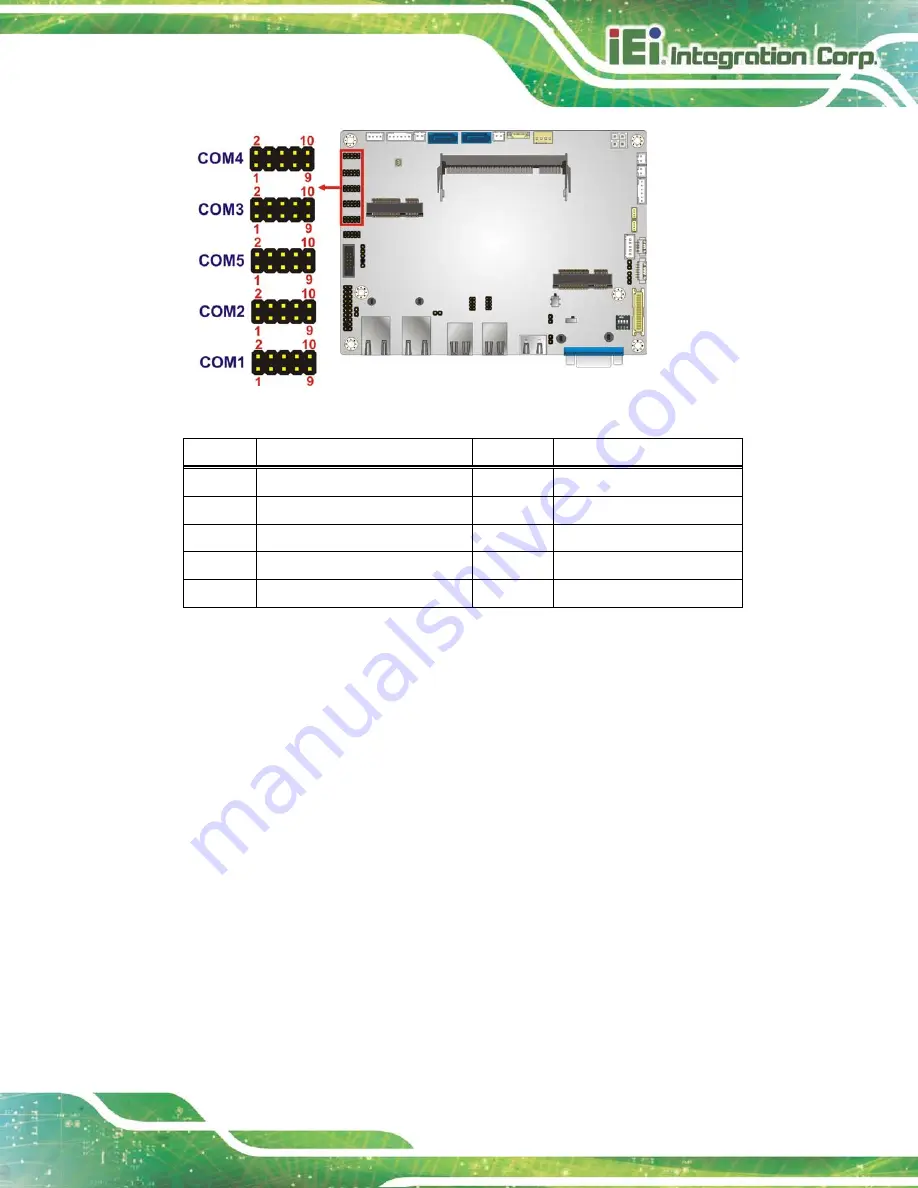 IEI Technology NANO-KBN-i1 User Manual Download Page 47