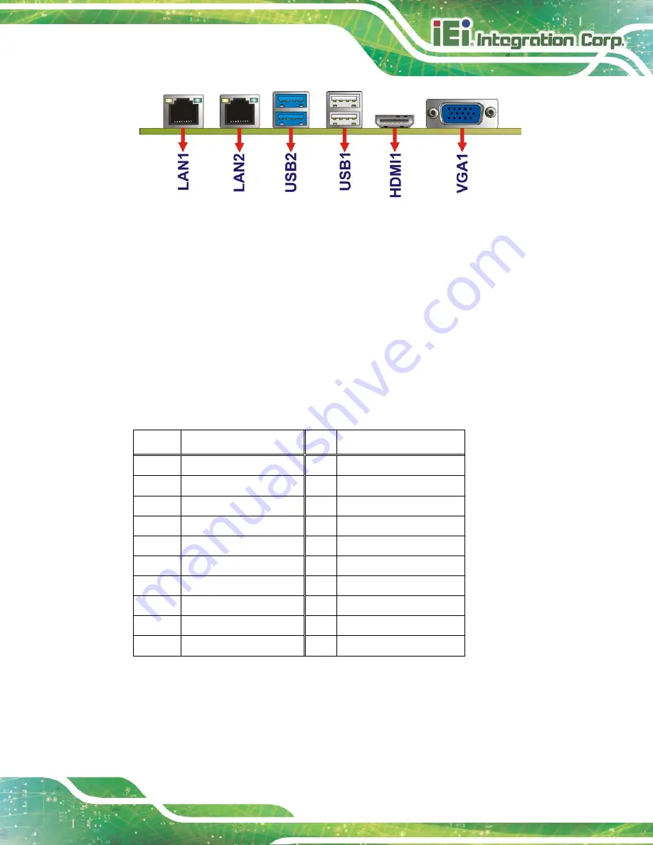 IEI Technology NANO-KBN-i1 User Manual Download Page 57