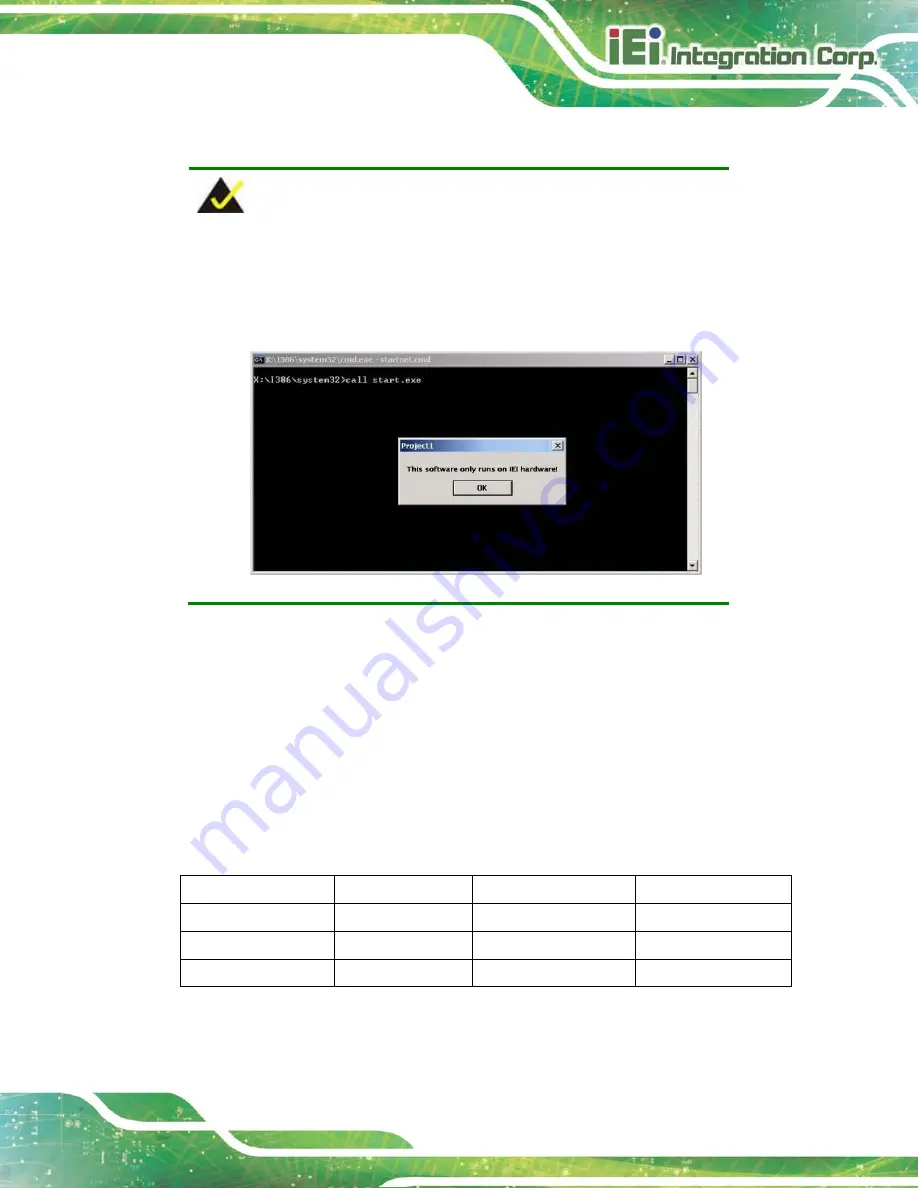 IEI Technology NANO-KBN-i1 User Manual Download Page 113