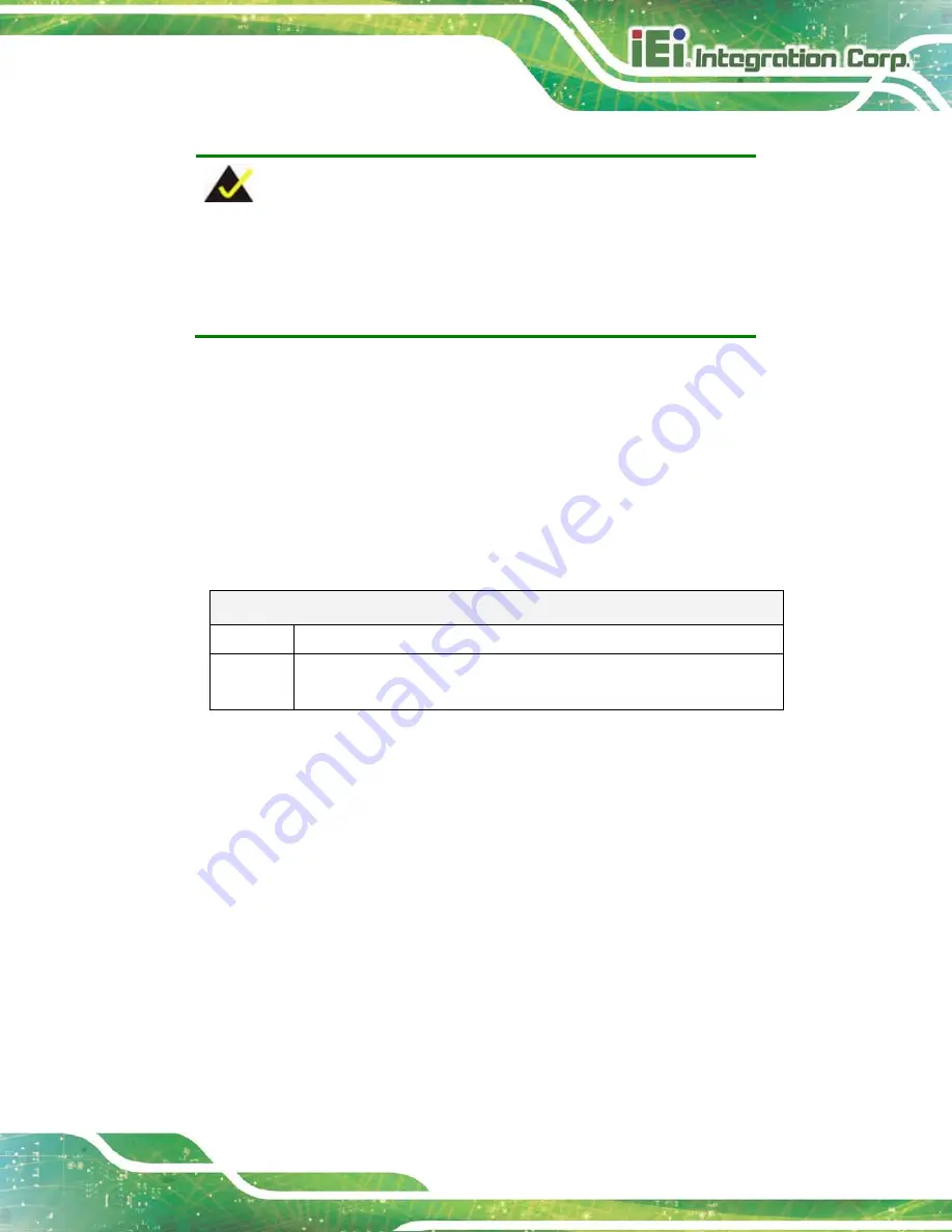 IEI Technology NANO-KBN-i1 User Manual Download Page 153