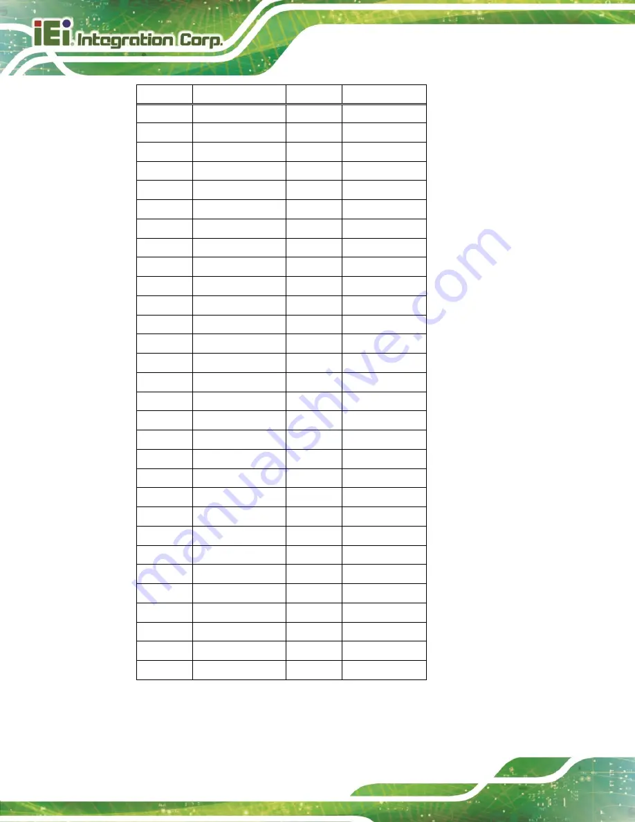 IEI Technology PCIE-Q470 User Manual Download Page 42