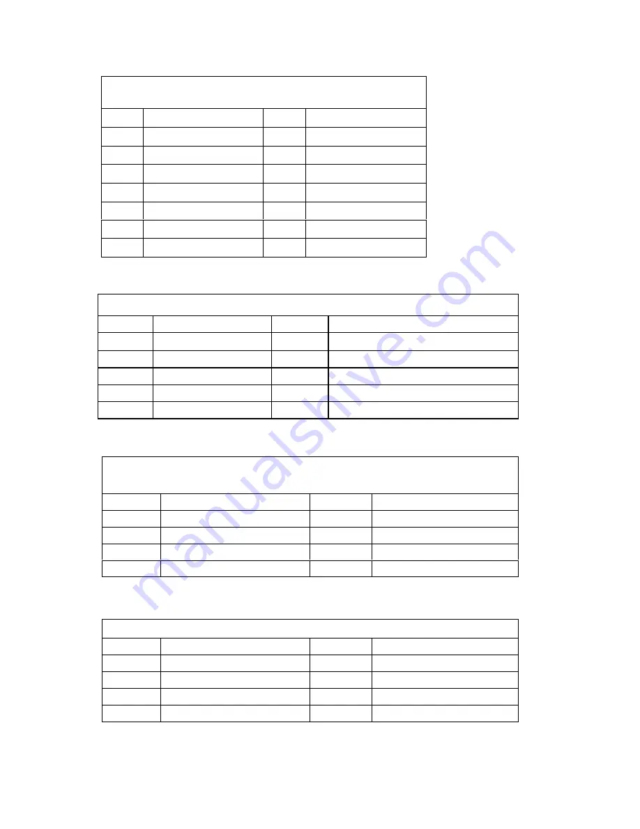 IEI Technology PCISA-PV-N4551 Quick Installation Manual Download Page 7