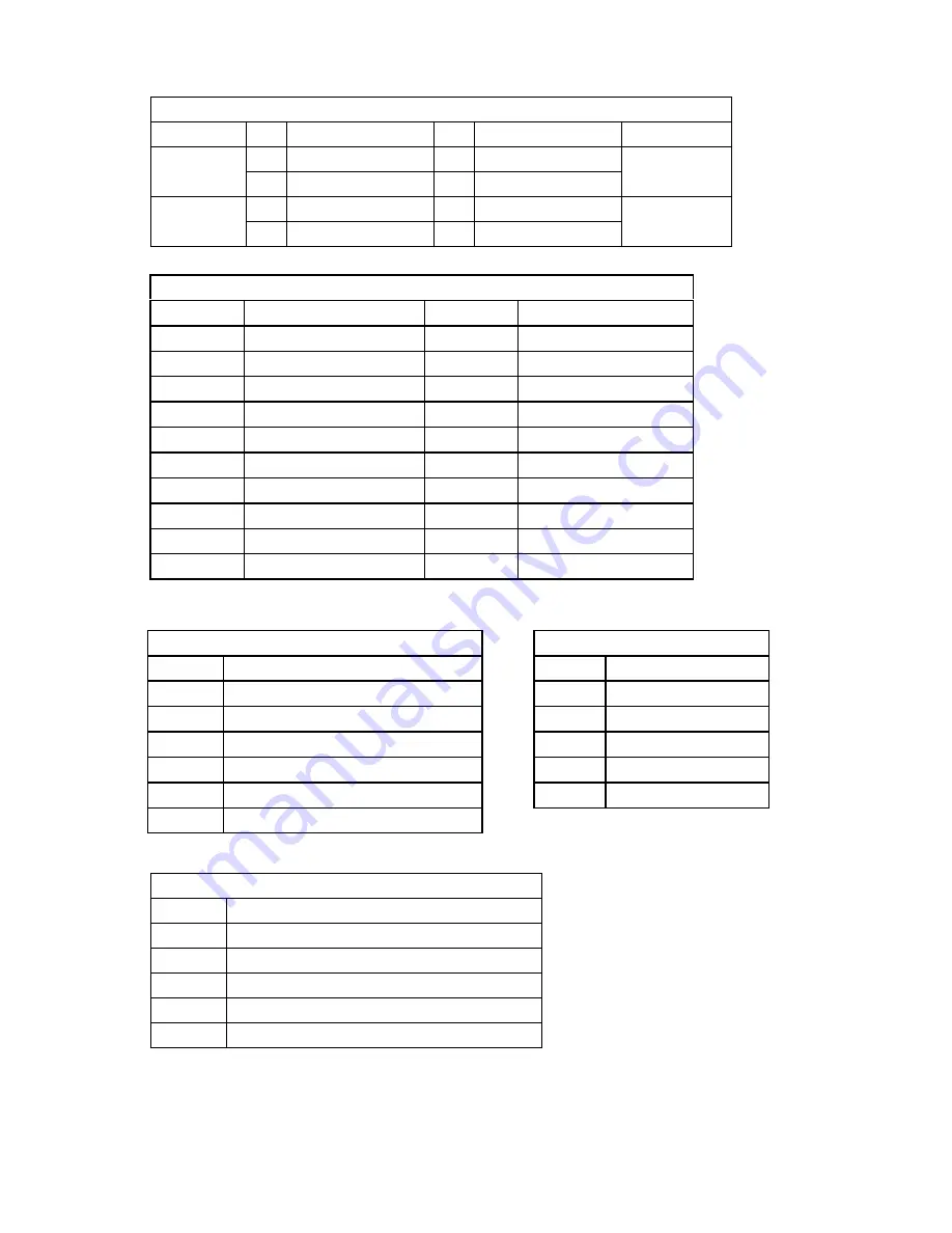 IEI Technology PCISA-PV-N4551 Quick Installation Manual Download Page 8