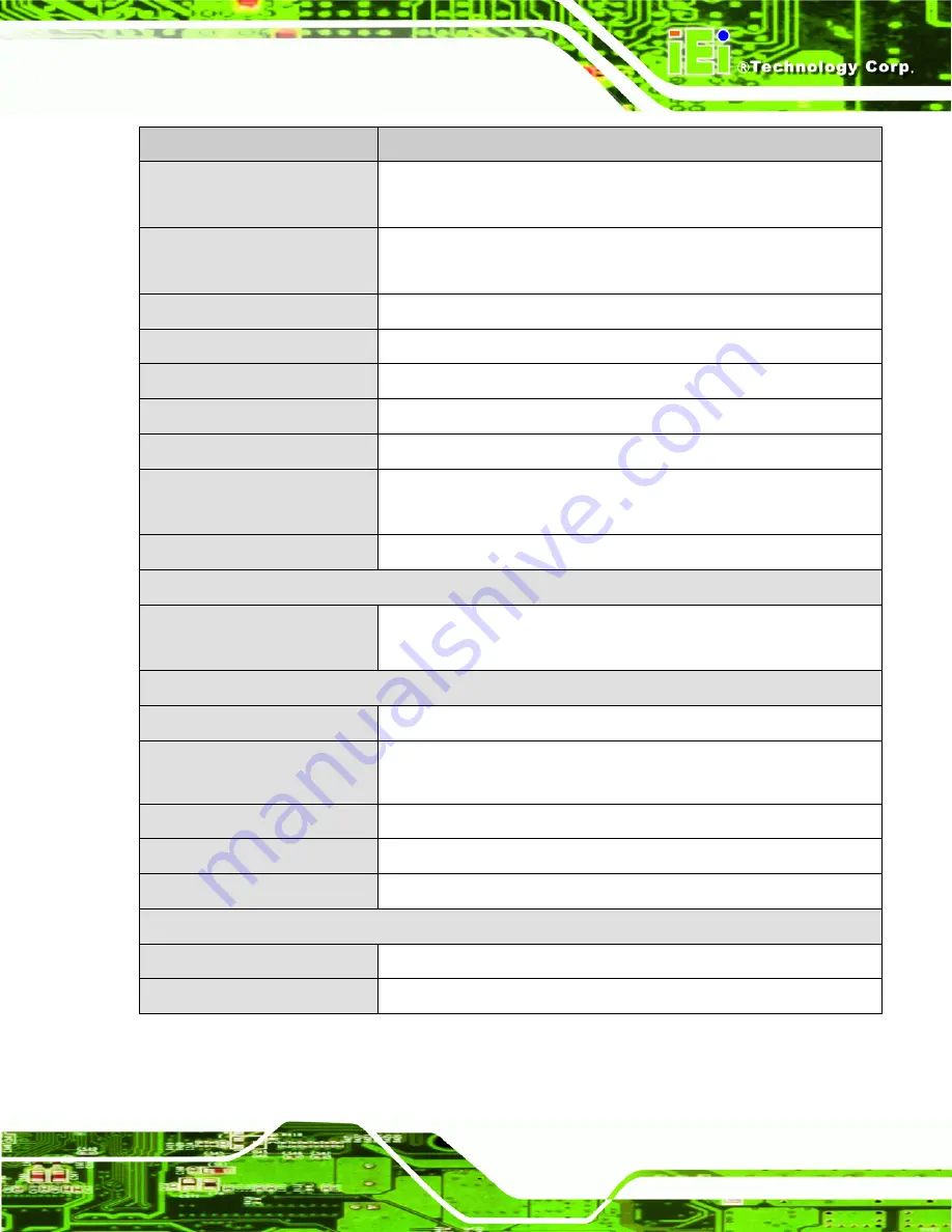 IEI Technology PICOe-HM650 User Manual Download Page 21