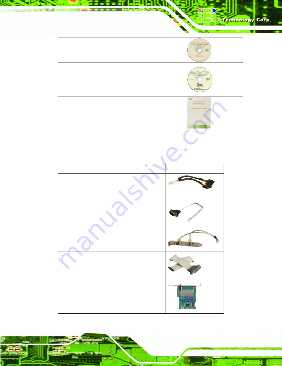 IEI Technology PICOe-HM650 User Manual Download Page 25