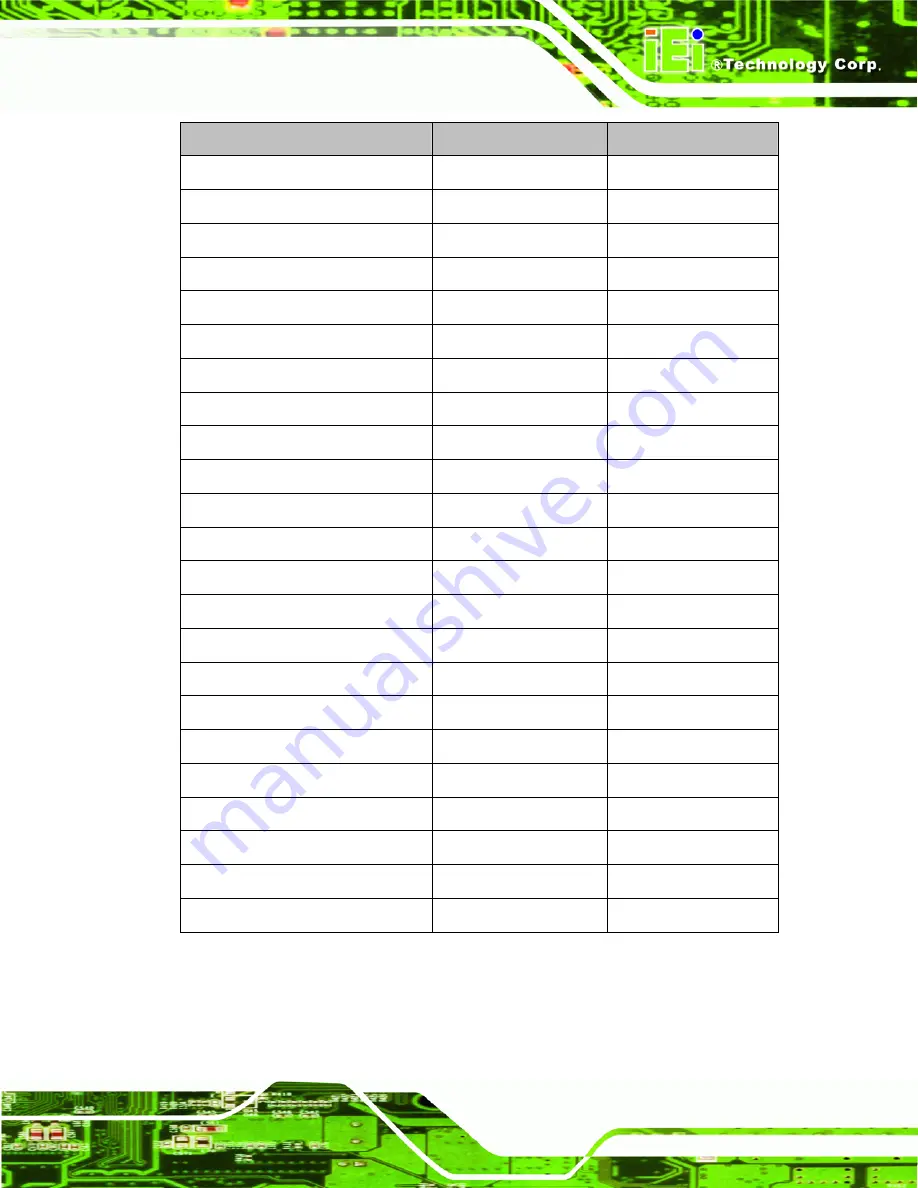 IEI Technology PICOe-HM650 User Manual Download Page 29