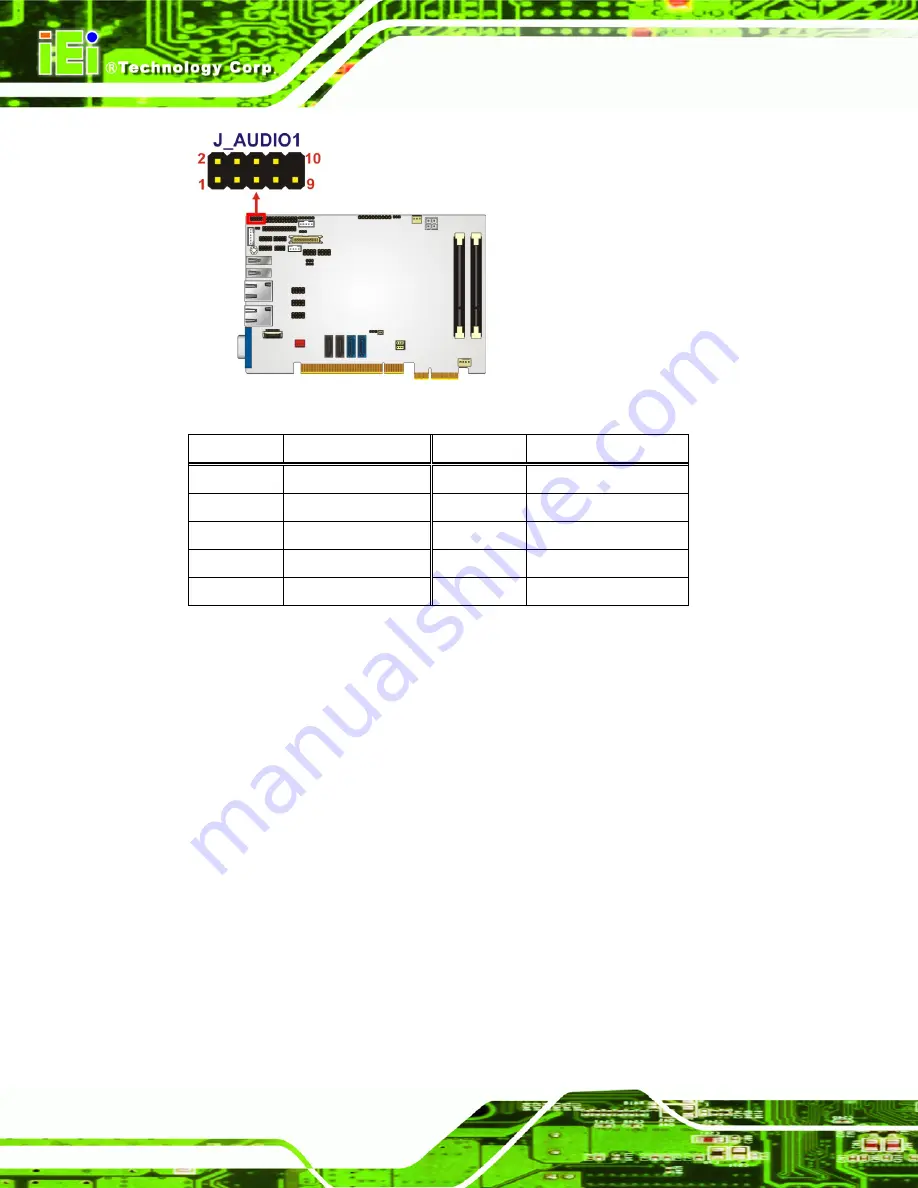 IEI Technology PICOe-HM650 User Manual Download Page 32