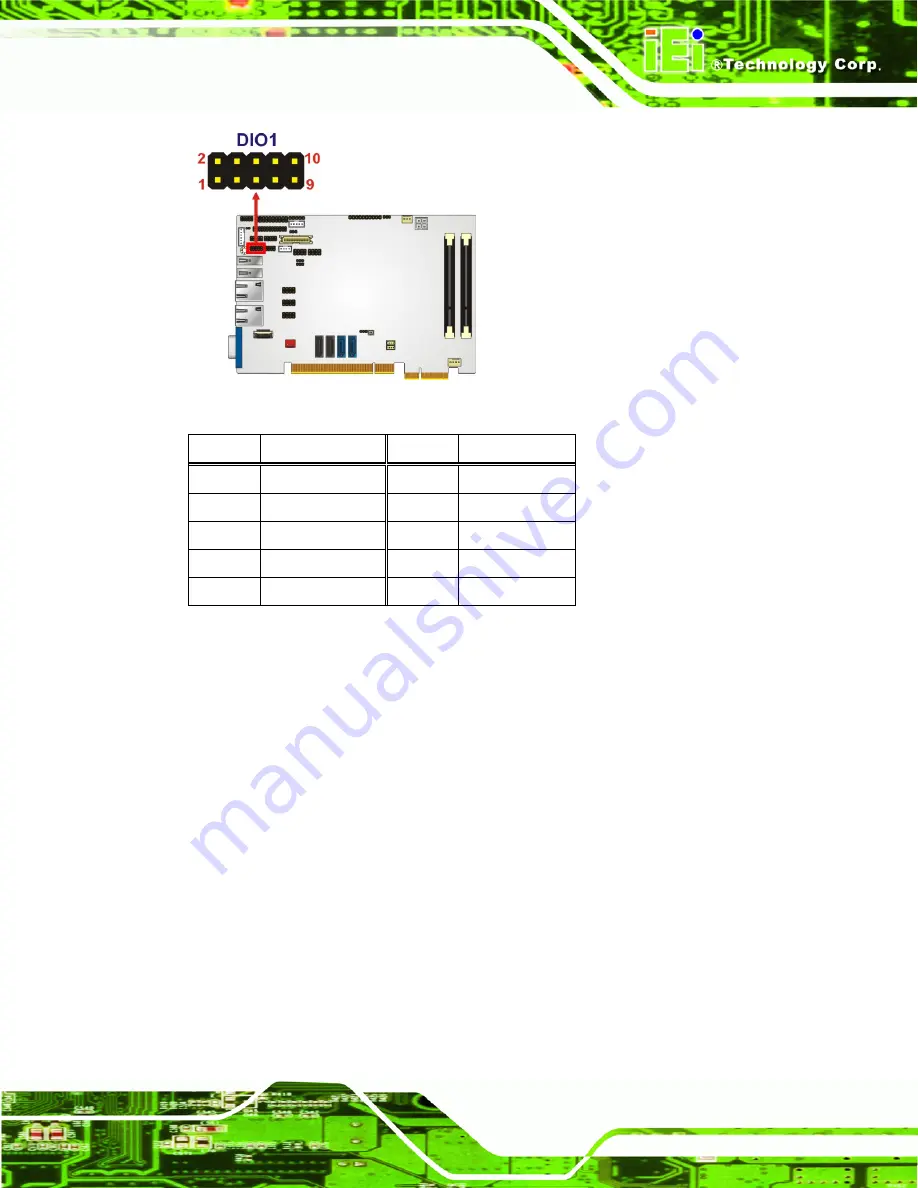 IEI Technology PICOe-HM650 User Manual Download Page 35