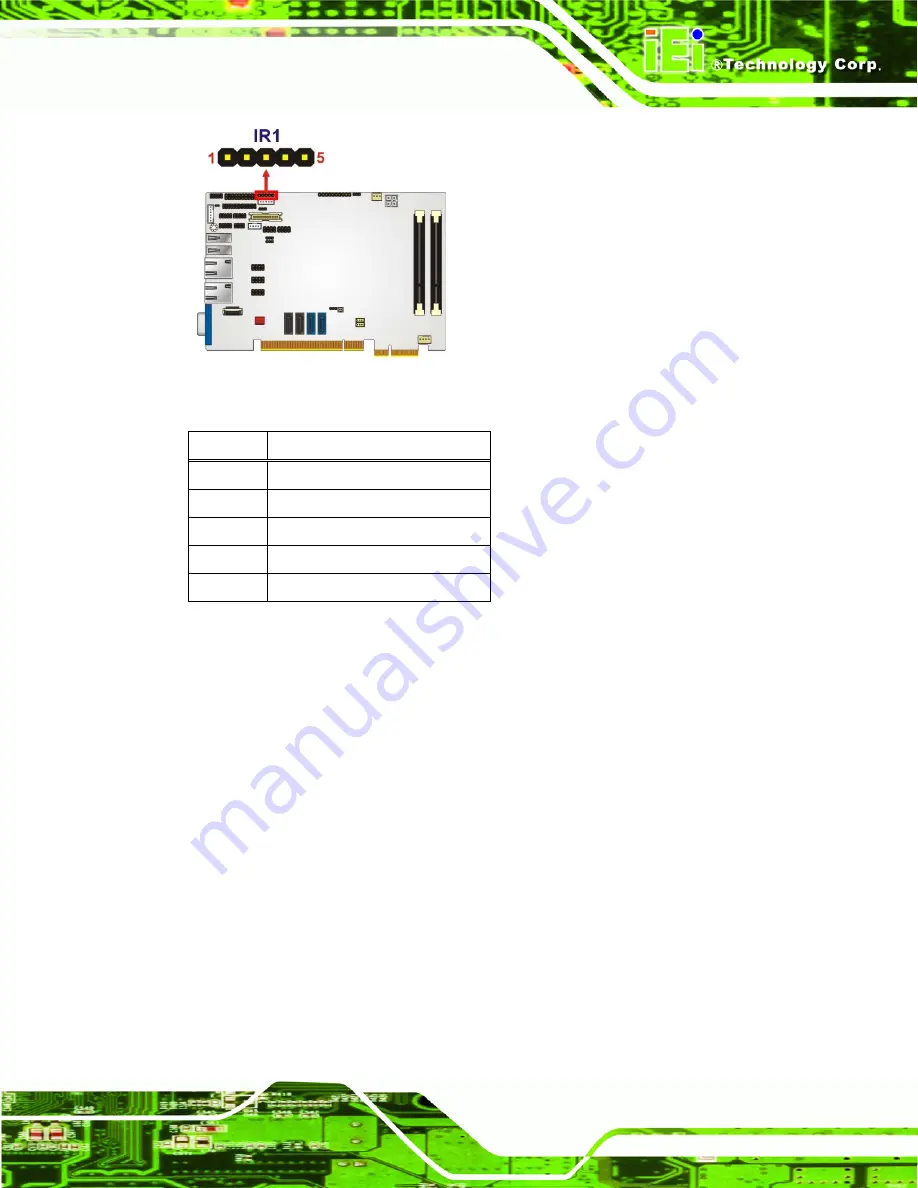 IEI Technology PICOe-HM650 User Manual Download Page 41