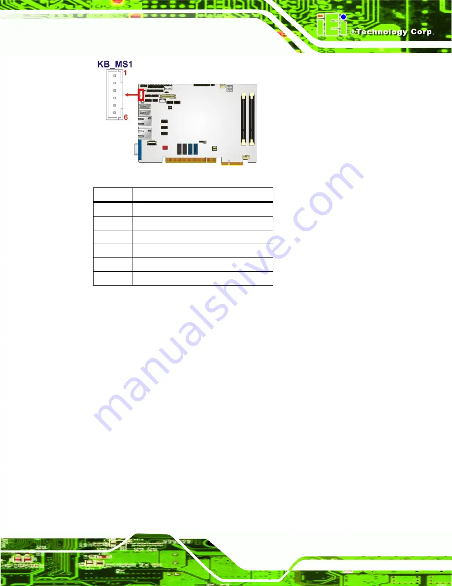 IEI Technology PICOe-HM650 User Manual Download Page 43