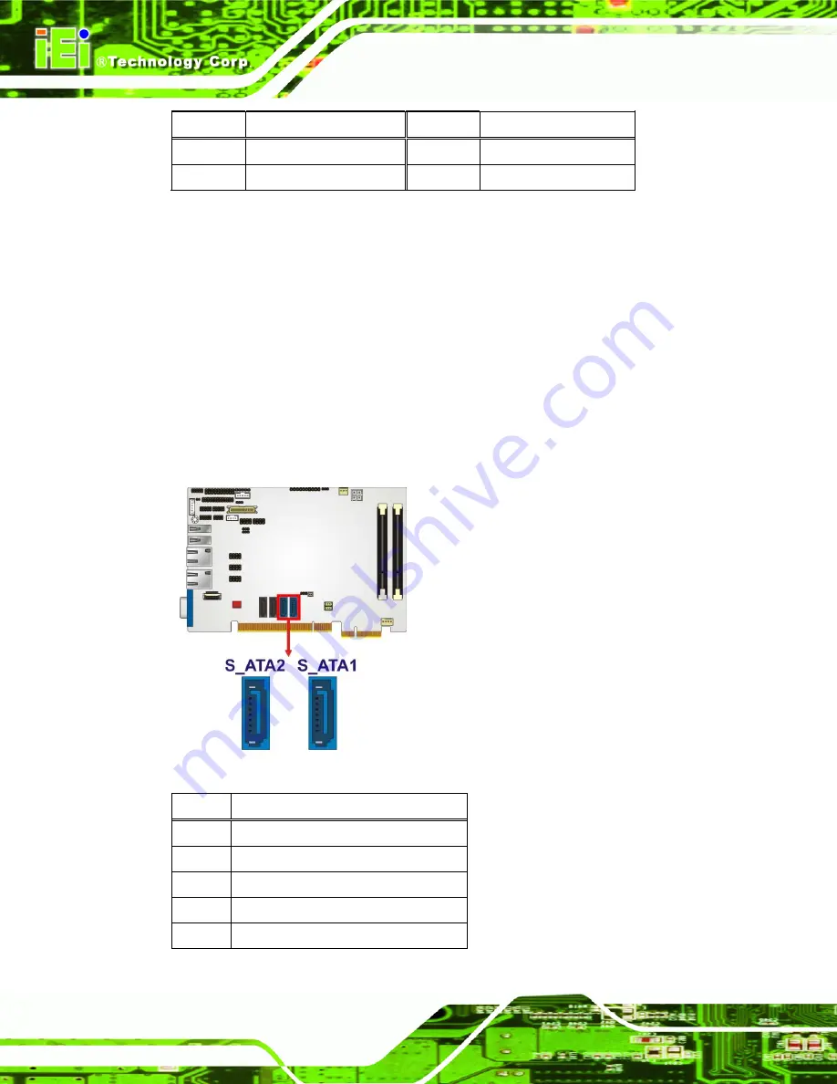 IEI Technology PICOe-HM650 User Manual Download Page 46