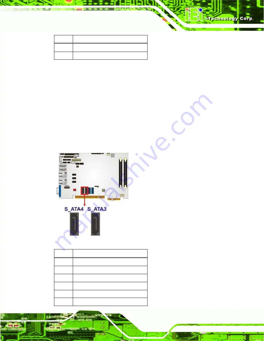 IEI Technology PICOe-HM650 User Manual Download Page 47