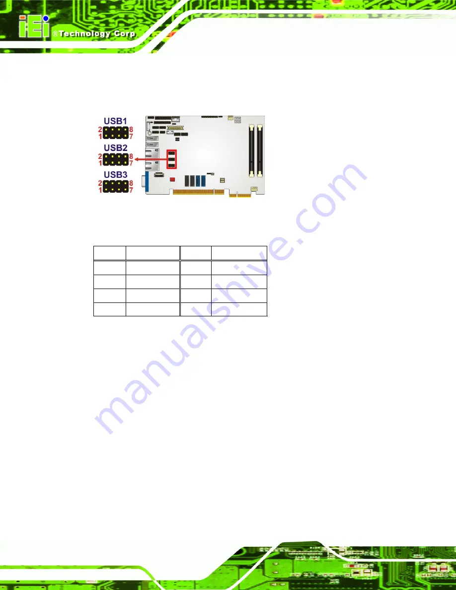 IEI Technology PICOe-HM650 User Manual Download Page 54