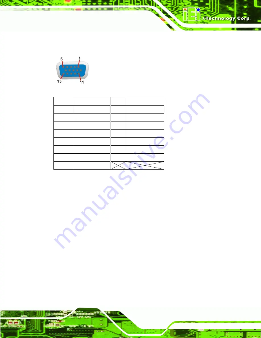 IEI Technology PICOe-HM650 User Manual Download Page 57