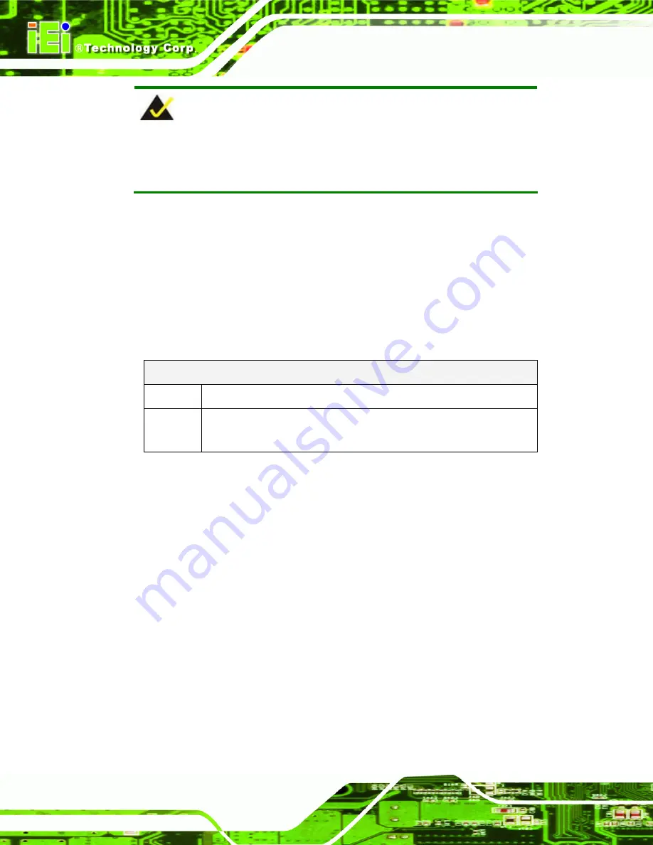 IEI Technology PM-PV-D4251 User Manual Download Page 136