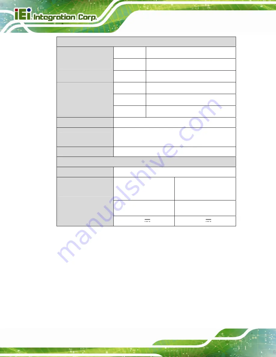 IEI Technology POC-17C-ULT3 User Manual Download Page 25