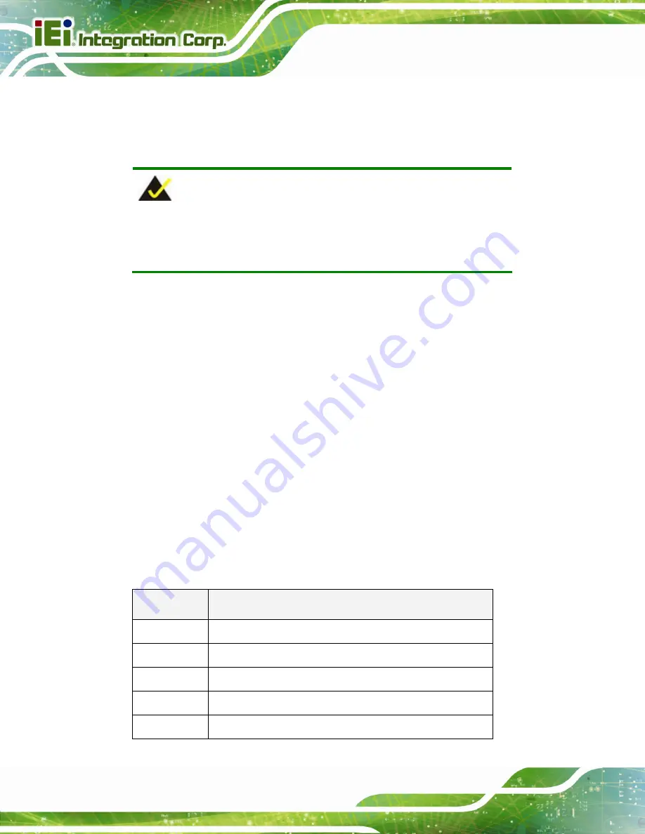 IEI Technology POC-17C-ULT3 User Manual Download Page 63