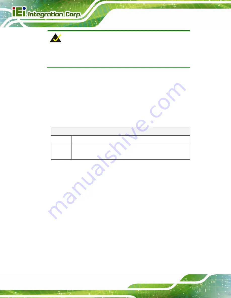 IEI Technology POC-17C-ULT3 User Manual Download Page 159