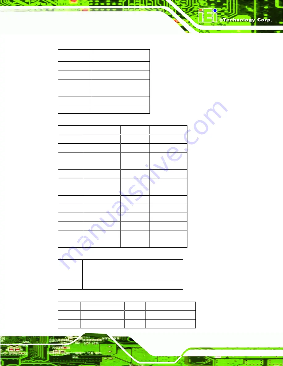 IEI Technology PPC-2706 User Manual Download Page 113