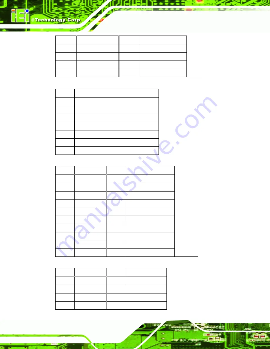 IEI Technology PPC-2706 User Manual Download Page 114