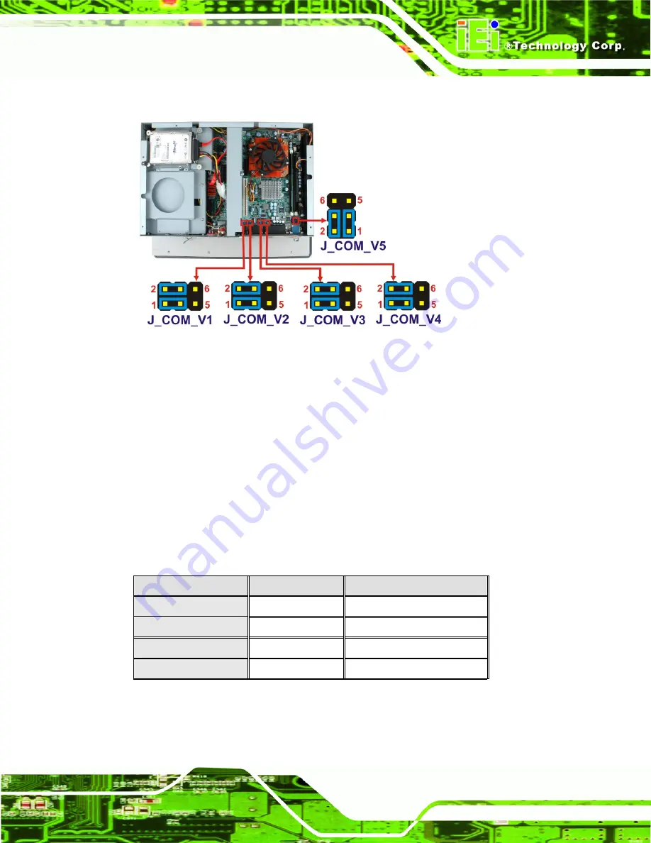 IEI Technology PPC-5150A-G41 User Manual Download Page 51