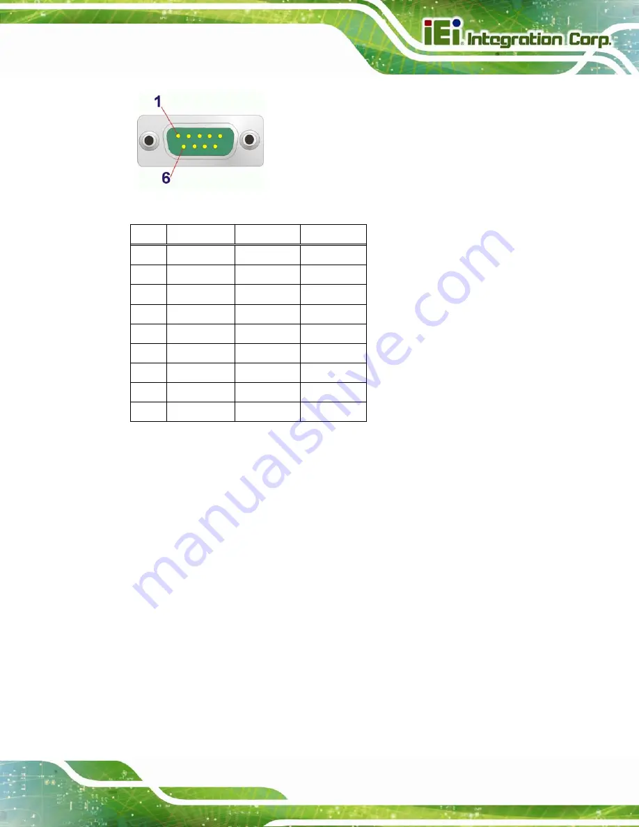 IEI Technology PPC-5152-D525-E Скачать руководство пользователя страница 53