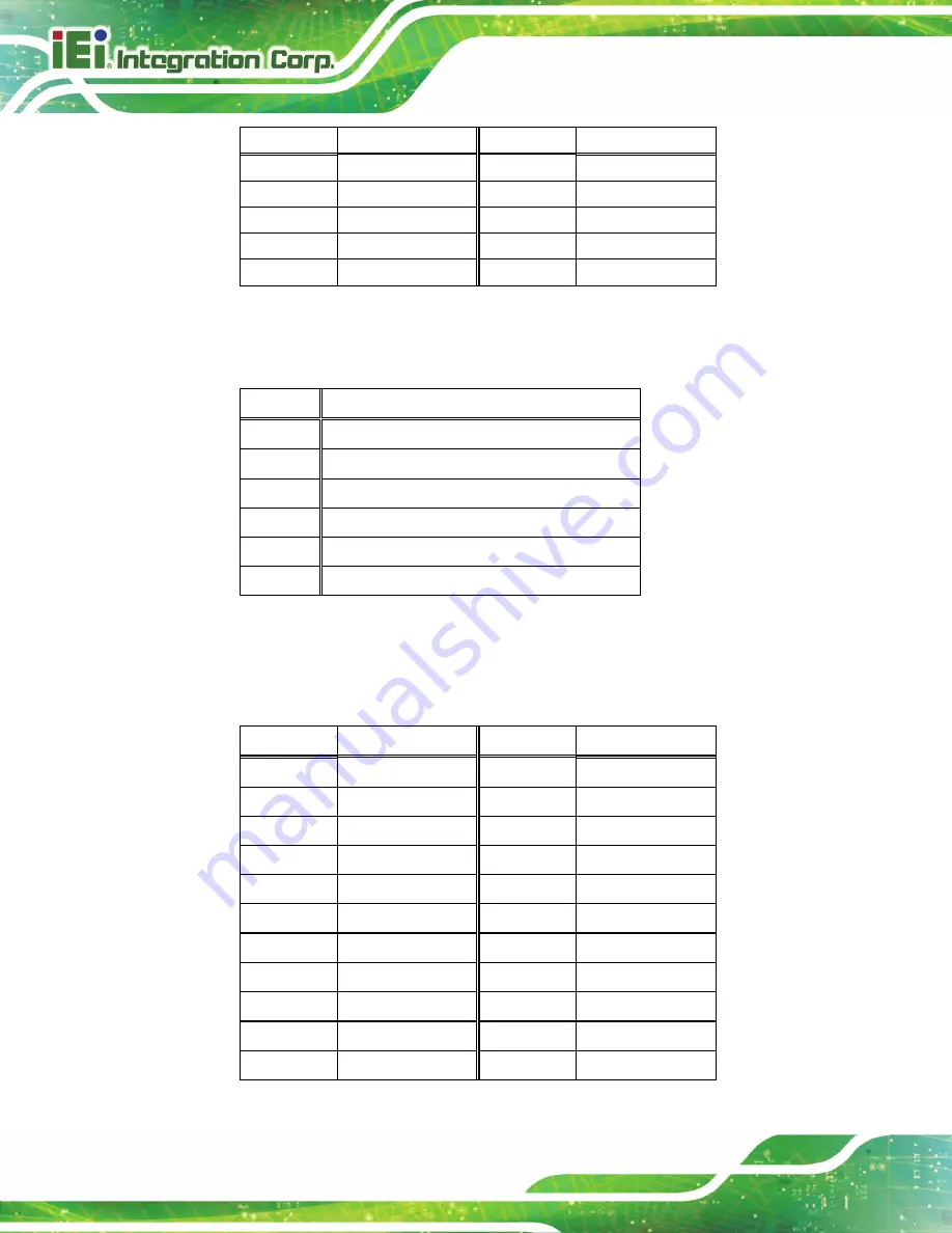 IEI Technology PPC-F C-Q370 Series User Manual Download Page 118