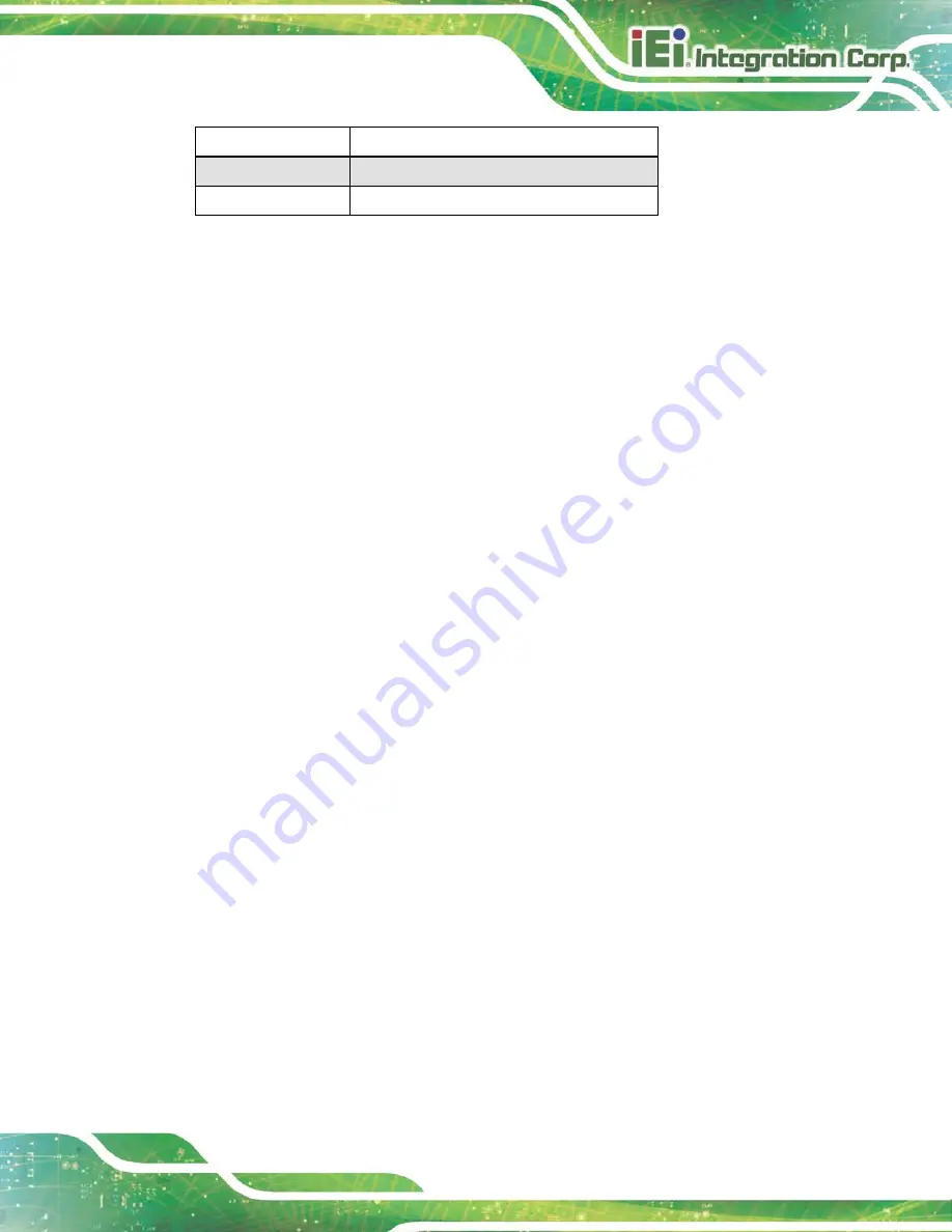 IEI Technology PPC-F D-ULT5 Series User Manual Download Page 107