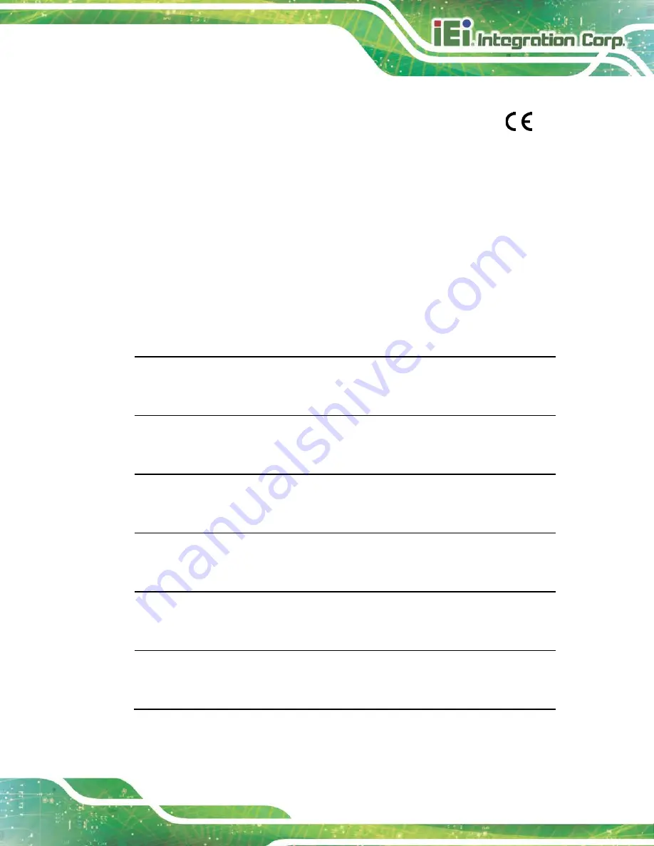 IEI Technology PPC-F D-ULT5 Series User Manual Download Page 109