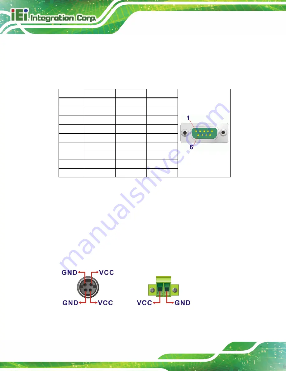 IEI Technology PPC-F12B-BT User Manual Download Page 68