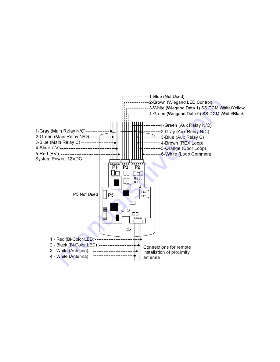 IEI Technology prox.pad Installation & Programming Manual Download Page 16