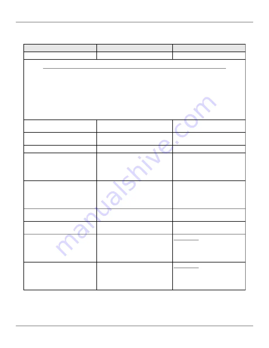 IEI Technology prox.pad Installation & Programming Manual Download Page 57