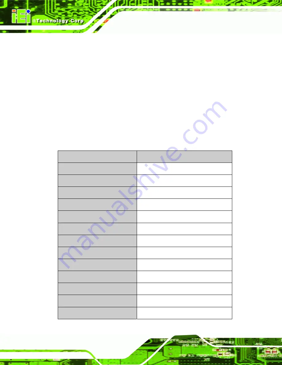 IEI Technology SRM-KIT Series User Manual Download Page 26