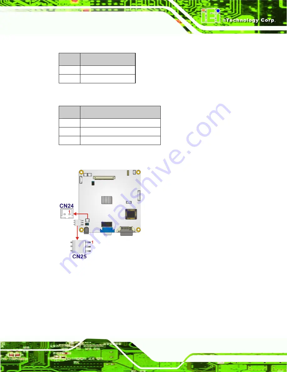 IEI Technology SRM-KIT Series User Manual Download Page 43