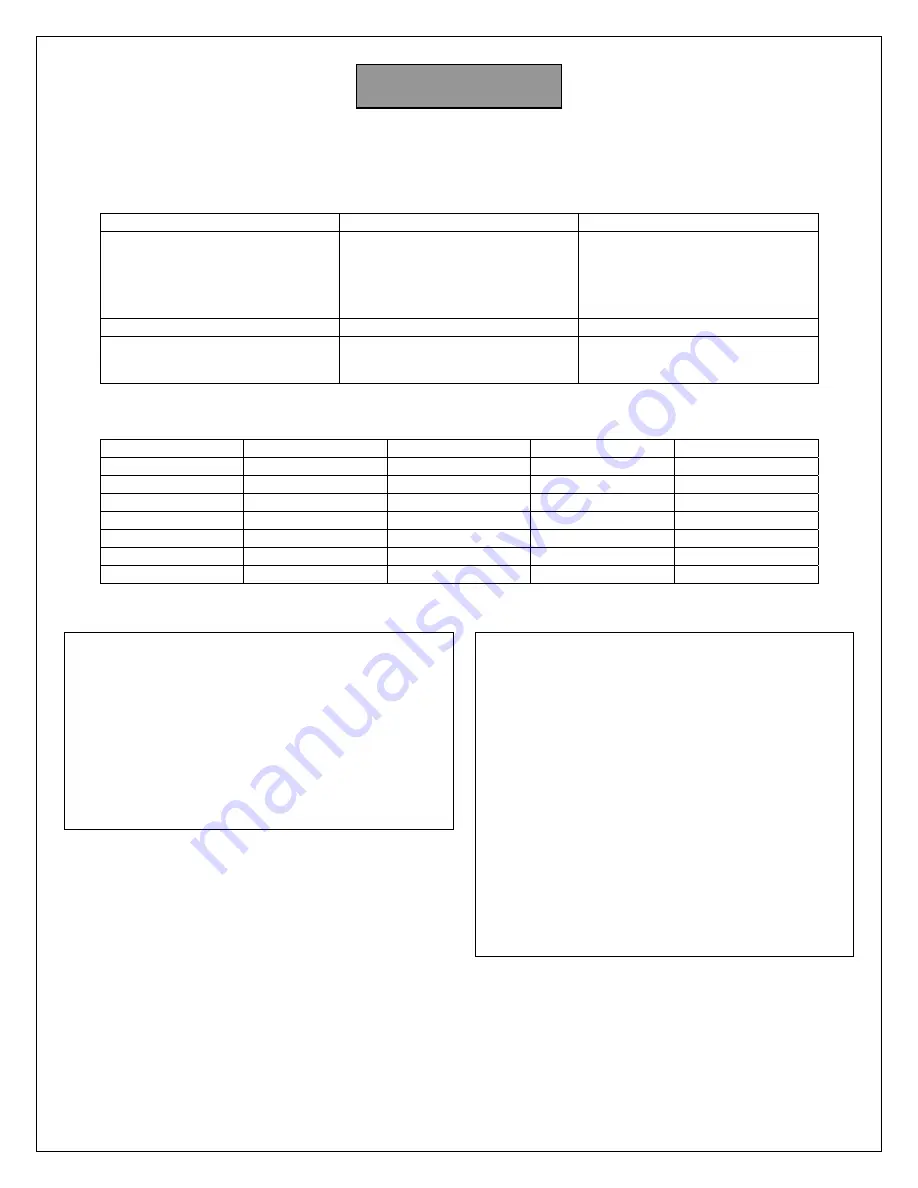 IEI Technology SSW-iLW Installation Manual Download Page 9