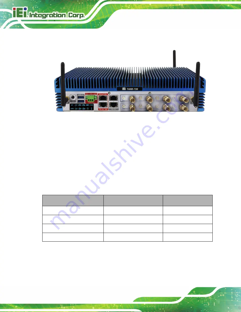 IEI Technology TANK-720 Скачать руководство пользователя страница 15
