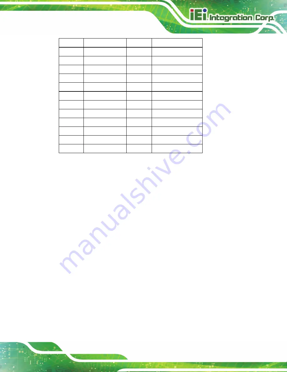 IEI Technology TANK-720 User Manual Download Page 42